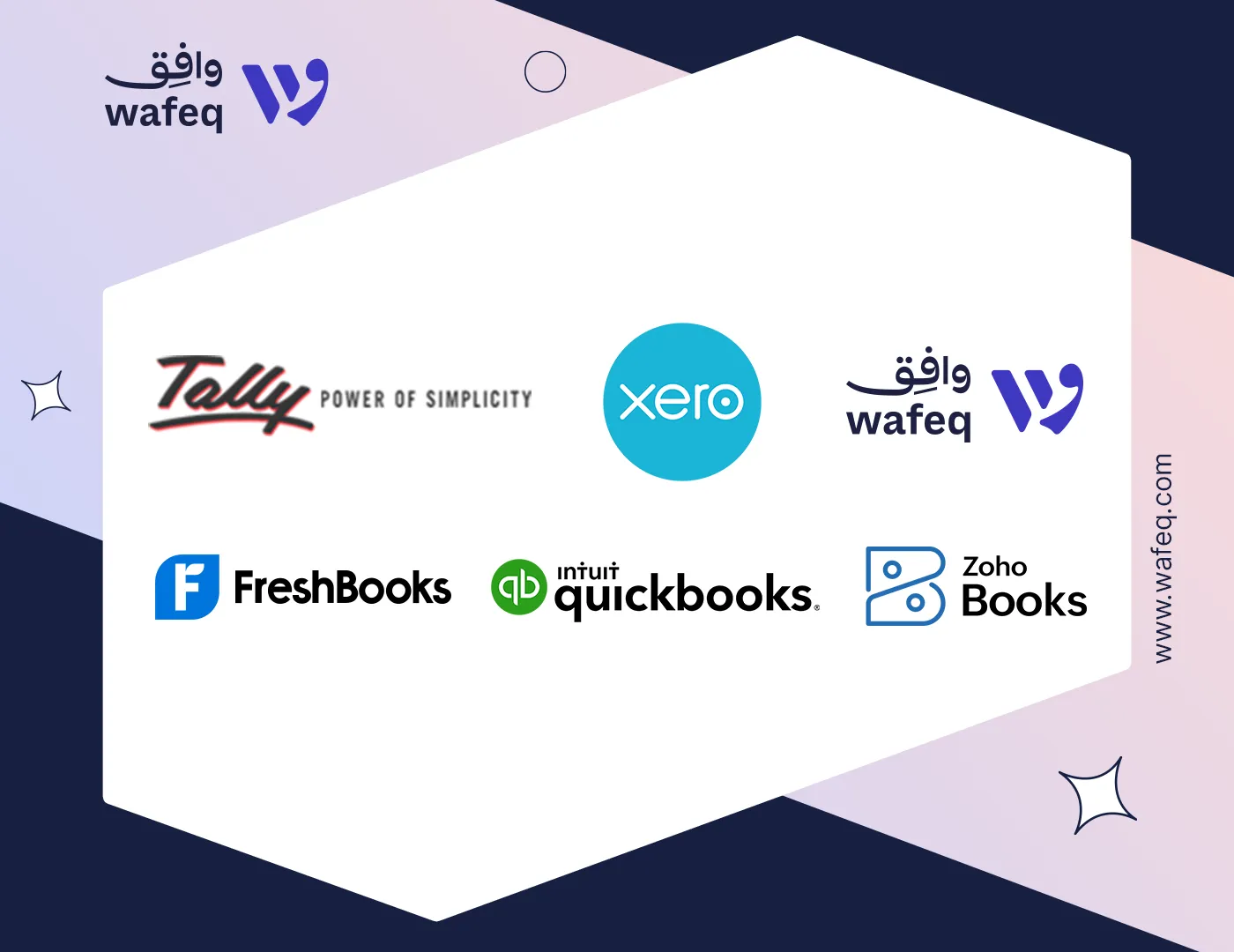 Best Accounting Software for Companies in Bahrain 2025